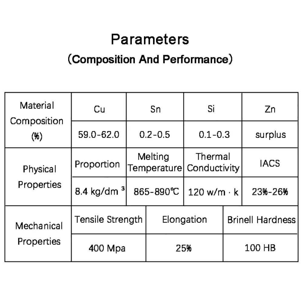 Hastes de solda de bronze hs221, 5 metros, 1.6/2.0/2.5/3.0mm, enchimento de brasagem a gás para coppe, ferro, aço, carboneto, ferramenta, hastes de soldagem
