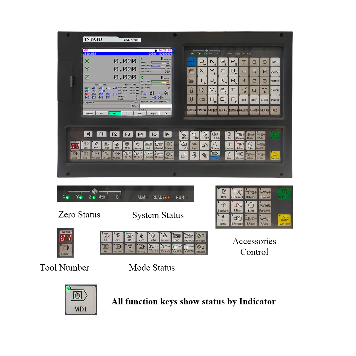 

Low Cost of CNC Milling Controller Made in China with ATC+PLC