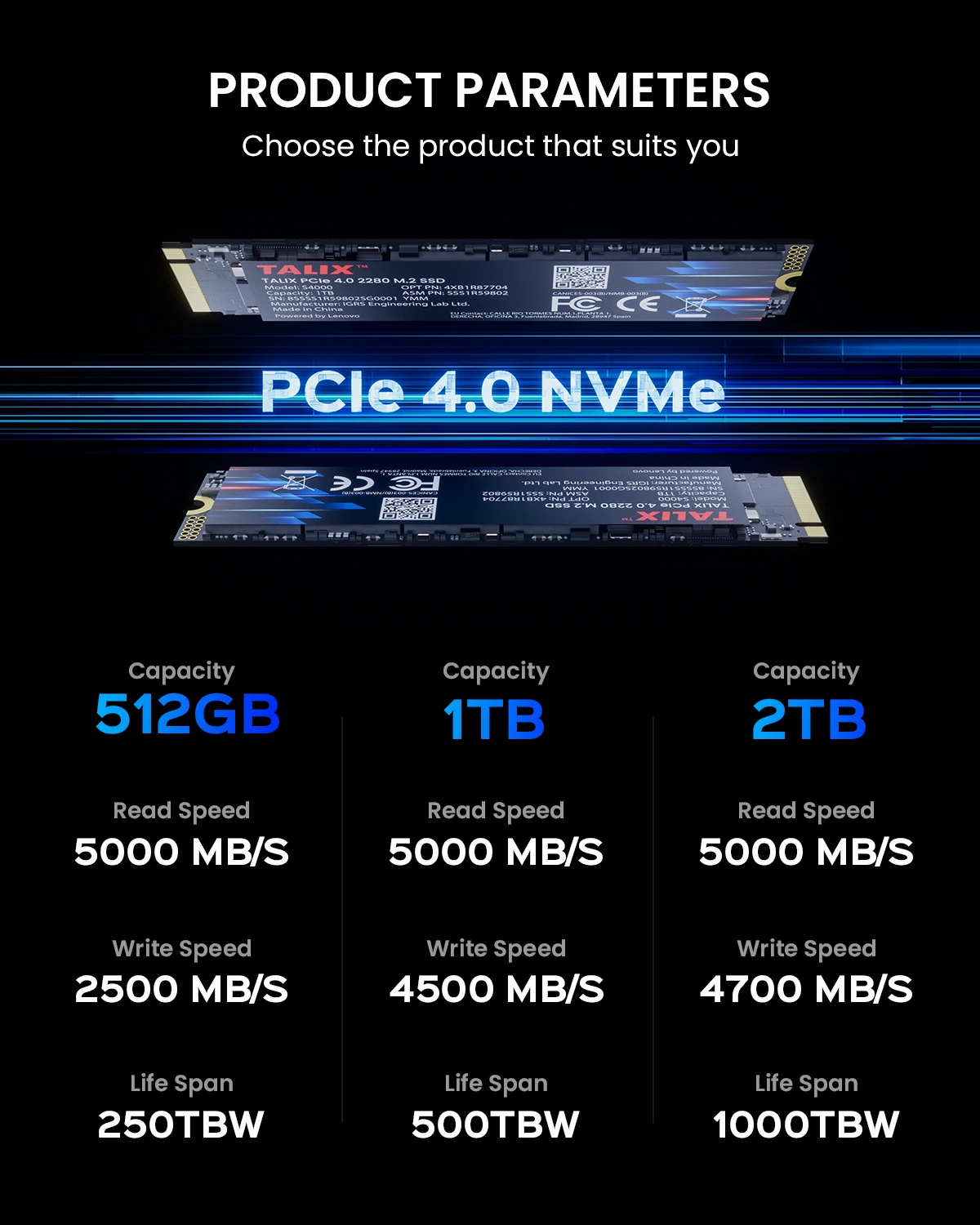 TALIX PCIe 4.0 2280 M.2 SSD Hard Disk M2 NVMe 2280 1TB Internal Solid State Drive For Laptop Desktop PS5