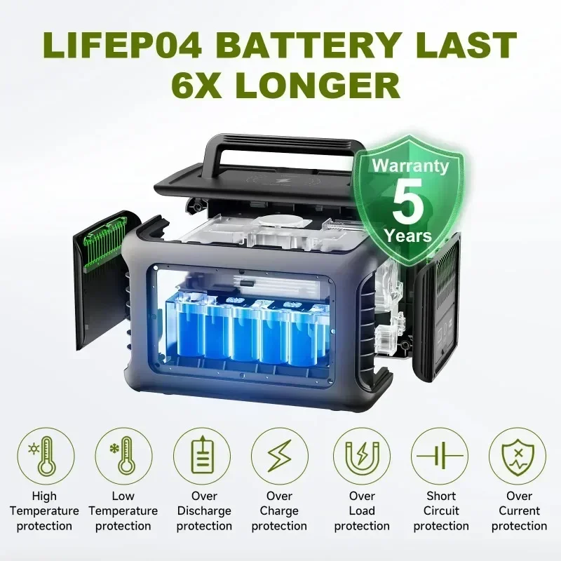 600W Portable Power Station 299Wh Pure Sine Wave AC Outlet LiFePO4 Battery Outdoor Emergency Mobile Power Bank with for Camping