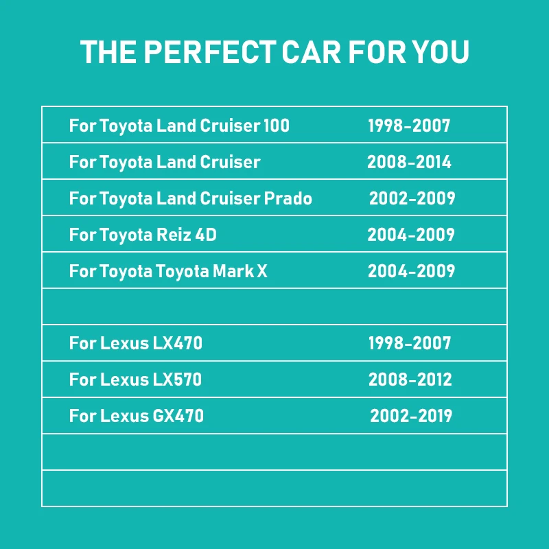 2 قطعة مجموعة مصابيح لوحة ترخيص LED لتويوتا لاند كروزر برادو لكزس LX470 LX570