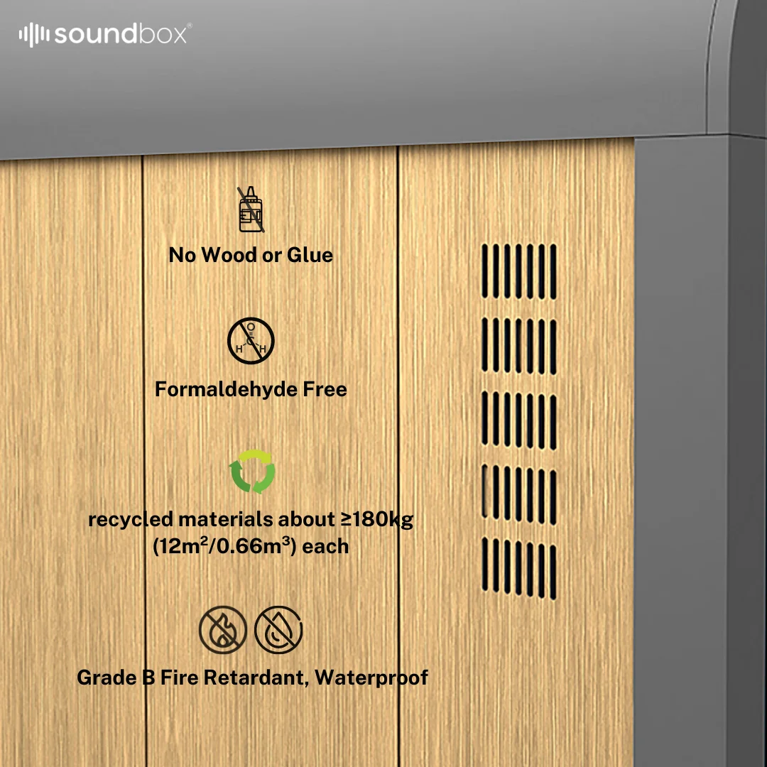 Modular Silent Coworking Noise Reduce Aluminum Privacy Music Pod Multiple Size Soundproof Booth Piano
