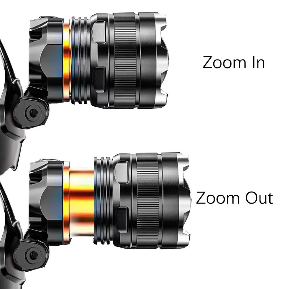 High Powerful Zoomable Sensor Headlamp Super Bright Outdoor Headlight torch Flashlight USB 18650 Flash Lamp Fishing Light
