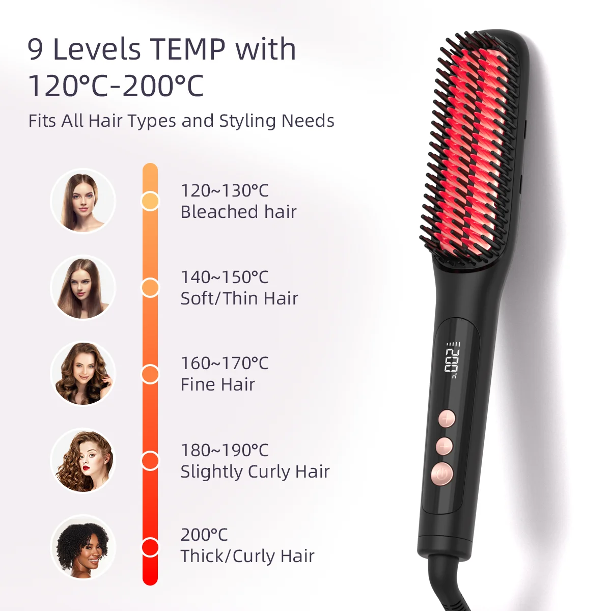 2-in-1 Ceramic Heat Comb Straightener Brush Multifunctional Electric Hair Brushes for Home or Hotel Bristle Material