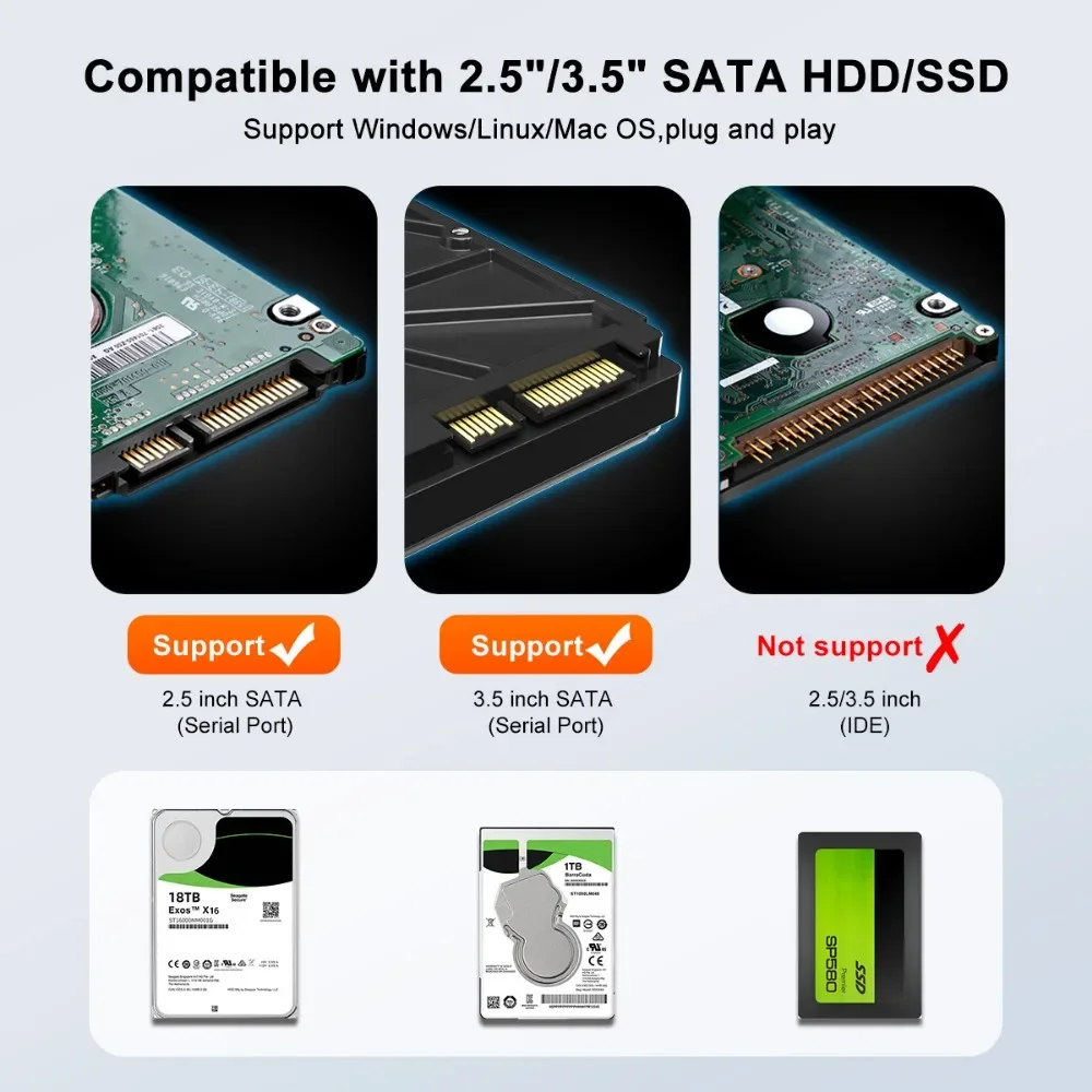 MAIWO HDD Case 3.5 2.5 SATA to USB 3.0 Hard Drive Enclosure Adapter External for 2.5" 3.5" SSD Disk HDD case for PC Laptop