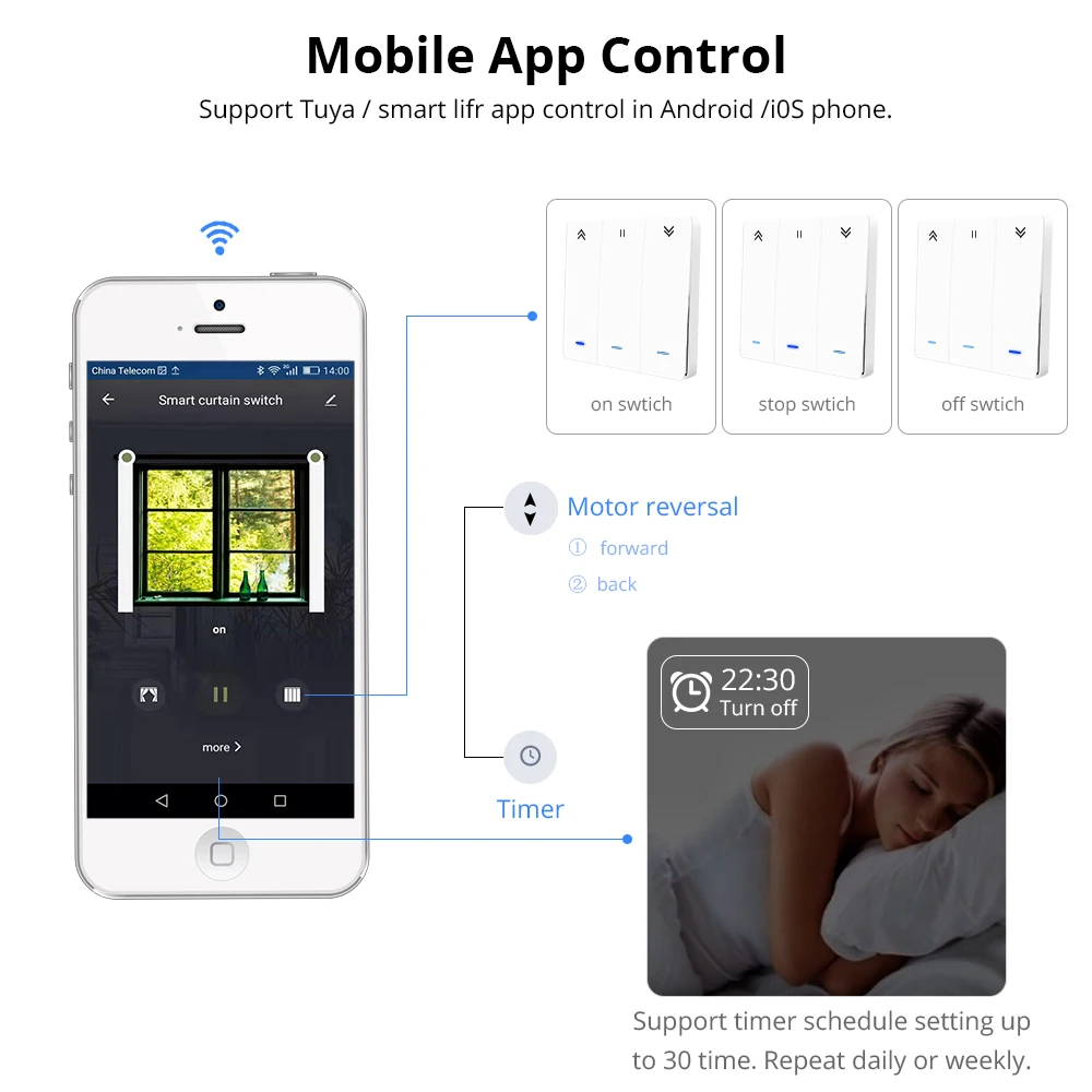Yagusmart Tuya Smart Life Zigbee Smart Curtain Switch for Roller Shade Motor Push Switch Alexa Echo Google Home Timer Control
