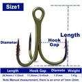 Size 1