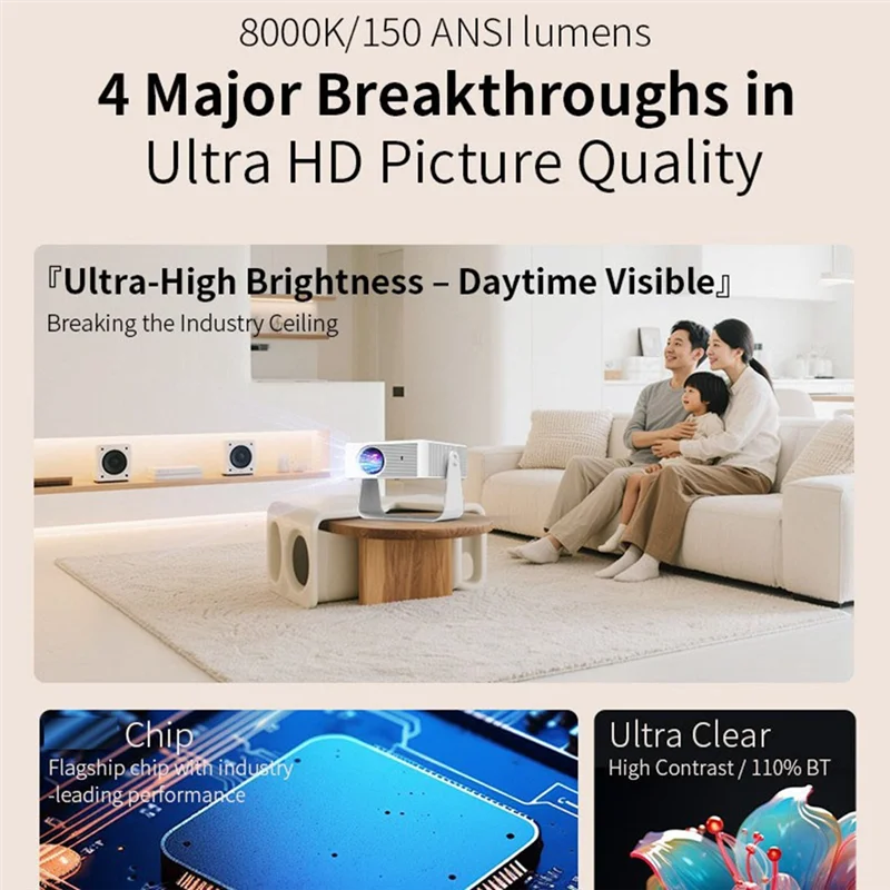 

Проектор Ultra HD с поддержкой 4K, портативный 720P, WIFI6, Bluetooth 5,0, Android 11, автоматический фокус, домашний кинотеатр, вилка европейского стандарта