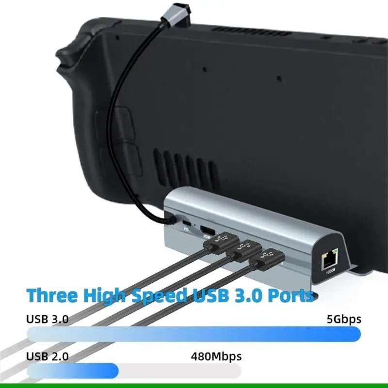 

U55C Aluminum-Alloy 6 in 1 USB HUB Type-C Docking Station for Steam Deck Extension Dock 1000M Ethernet, 3 USB3.0 PD60W