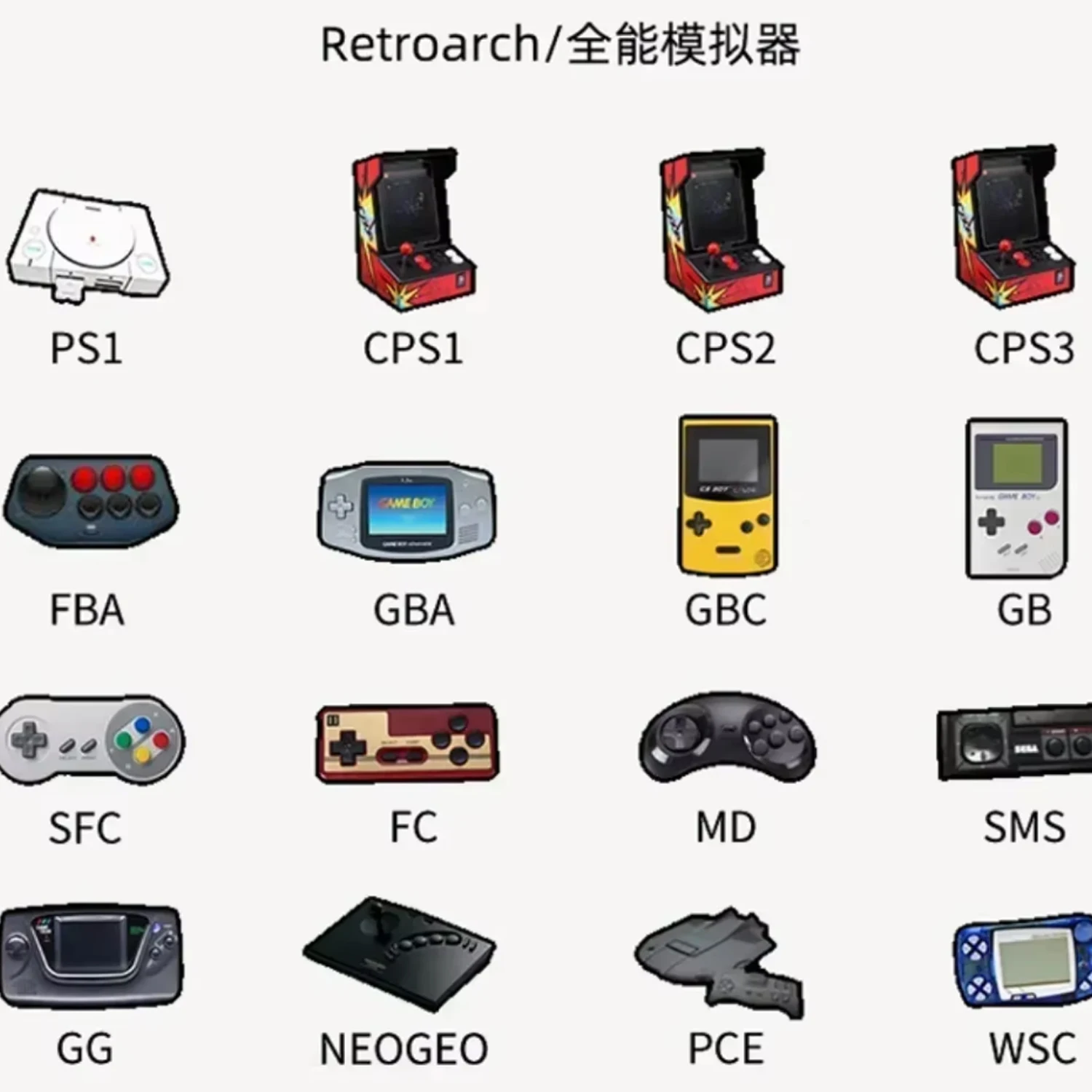 MIYOO MINI V4 PortableRetro Handheld Game Console 2.8Inch IPS Screen Video Game Consoles Linux System Classic Gaming Emulator