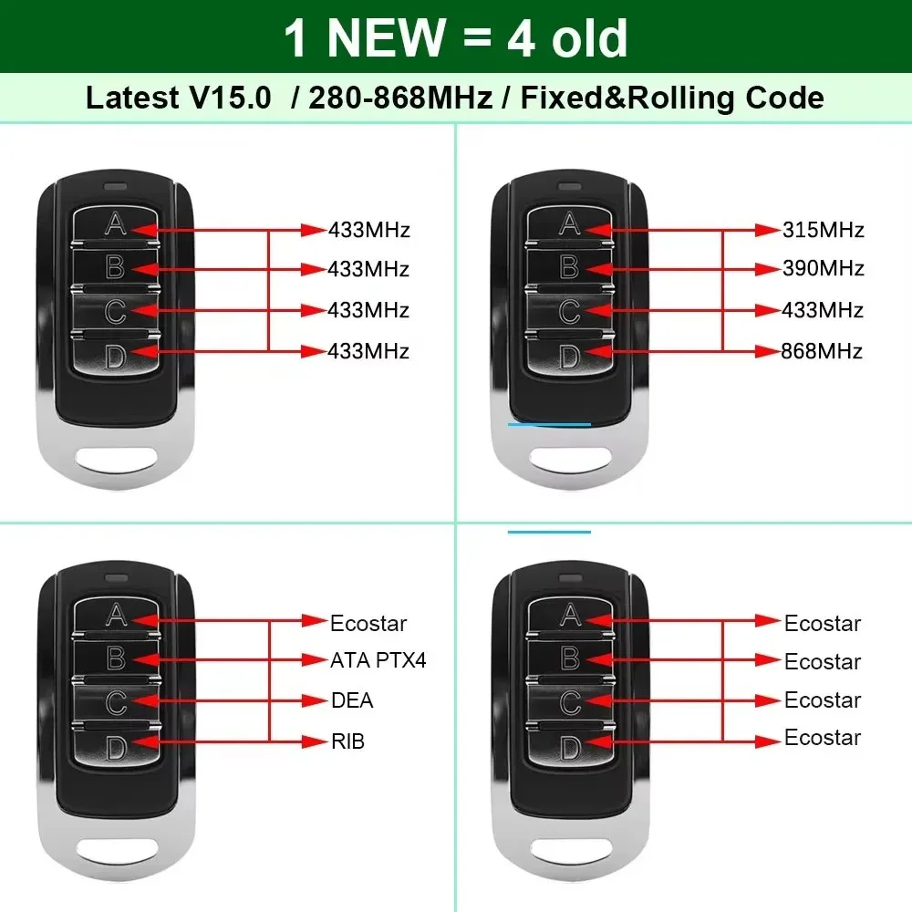 Trasmettitore fotocopiatrice multifrequenza chiave porta garage 280-868 MHz Rolling Code Replicatore remoto 4 in 1 universale