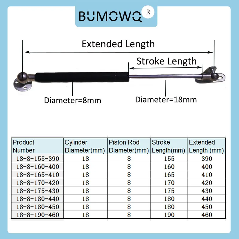 1PC 390mm-460mm 25kg/250N Universal Furniture Gas Strut Bars Gas Shock Absorber Hydraulic Lift Kitchen Cabinet