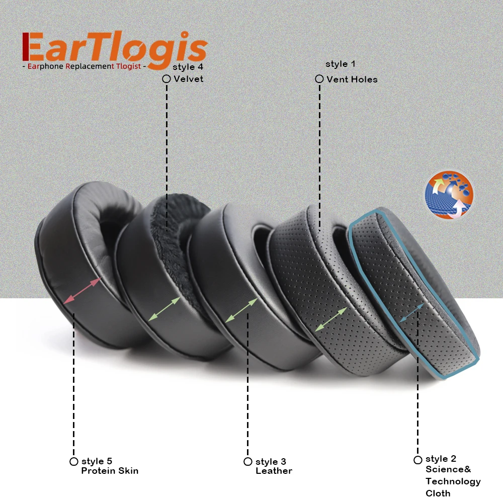 

EarTlogis New Arrival Replacement Ear Pads for ASUS ROG ORION 100mm Headset Earmuff Cover Cushions Sleeve Earpads