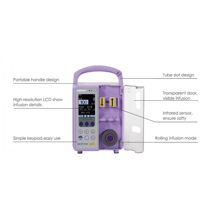 

Anti-free-flow design medical utrition delivering enteral feeding pump system set