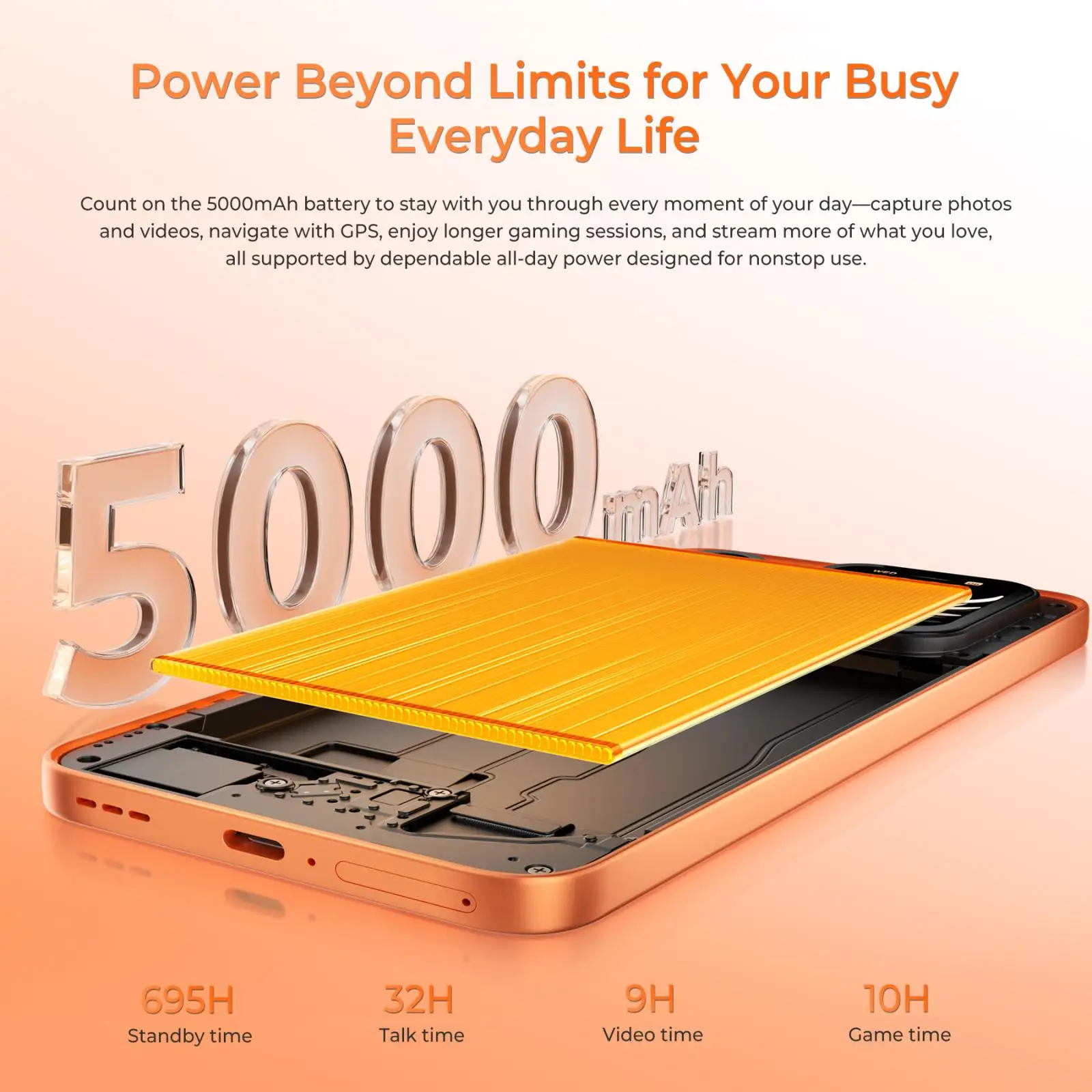 Oukitel P2 Plus Smartphone 12GB+256GB 6.7'' Android 16 50MP Camera 5000mAh 45W Dimensity 7100 NFC 5G Cellphone