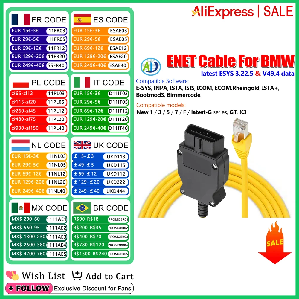 yZ[zFor BMWpEnetP[u,inpa istaXV̉Bf[^icomR[fBO,ffc[,OBD2ڑ,Rj45P[u