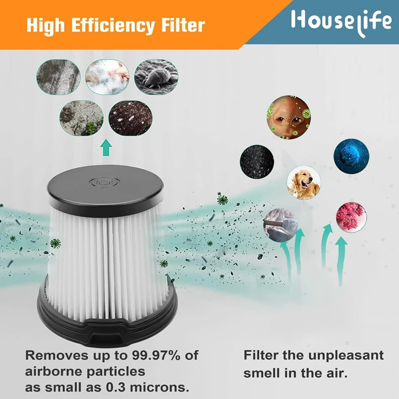 Filter Replacement Filter  Kit IW3511 For Shark IW3511 Detect Pro Cordless Vacuum Cleaner HEPA, Base Pre-Filter, Foam Filter