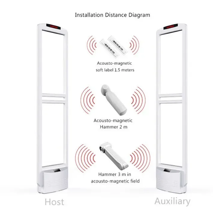 Mayatanggood Qualit…