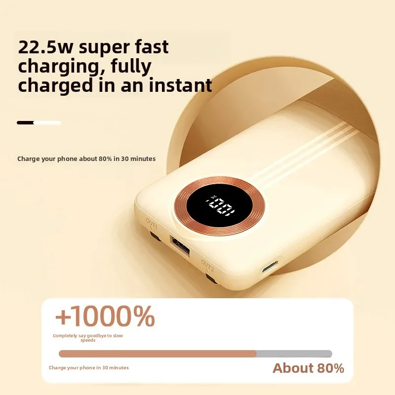 

НОВЫЙ 22,5 Вт с цифровым дисплеем, быстрый внешний аккумулятор емкостью 20000 мАч, большая емкость для IPhone Xiaomi Samsung