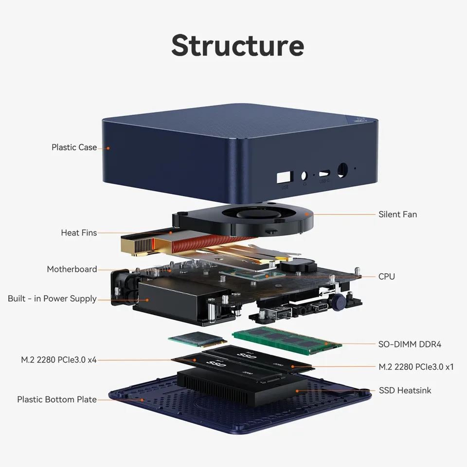 Beelink EQ14 Mini PC Intel N150 16GB 1TB SSD