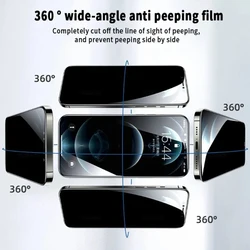4-Way 360 Degree Anti Spy Privacy Tempered Glass for iPhone Air 17 16 15 14 Plus 13 12 mini 11 Pro X XS MAX XR Screen Protector