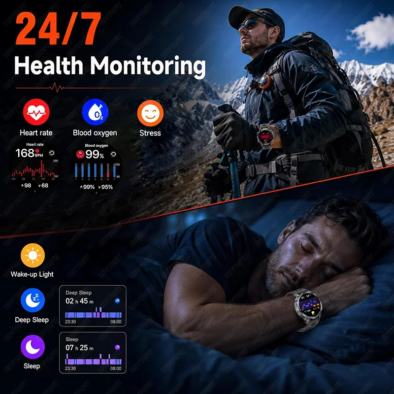 2026 New Bluetooth Call Smartw - Smartwatch Health Watches For Men recension och pris