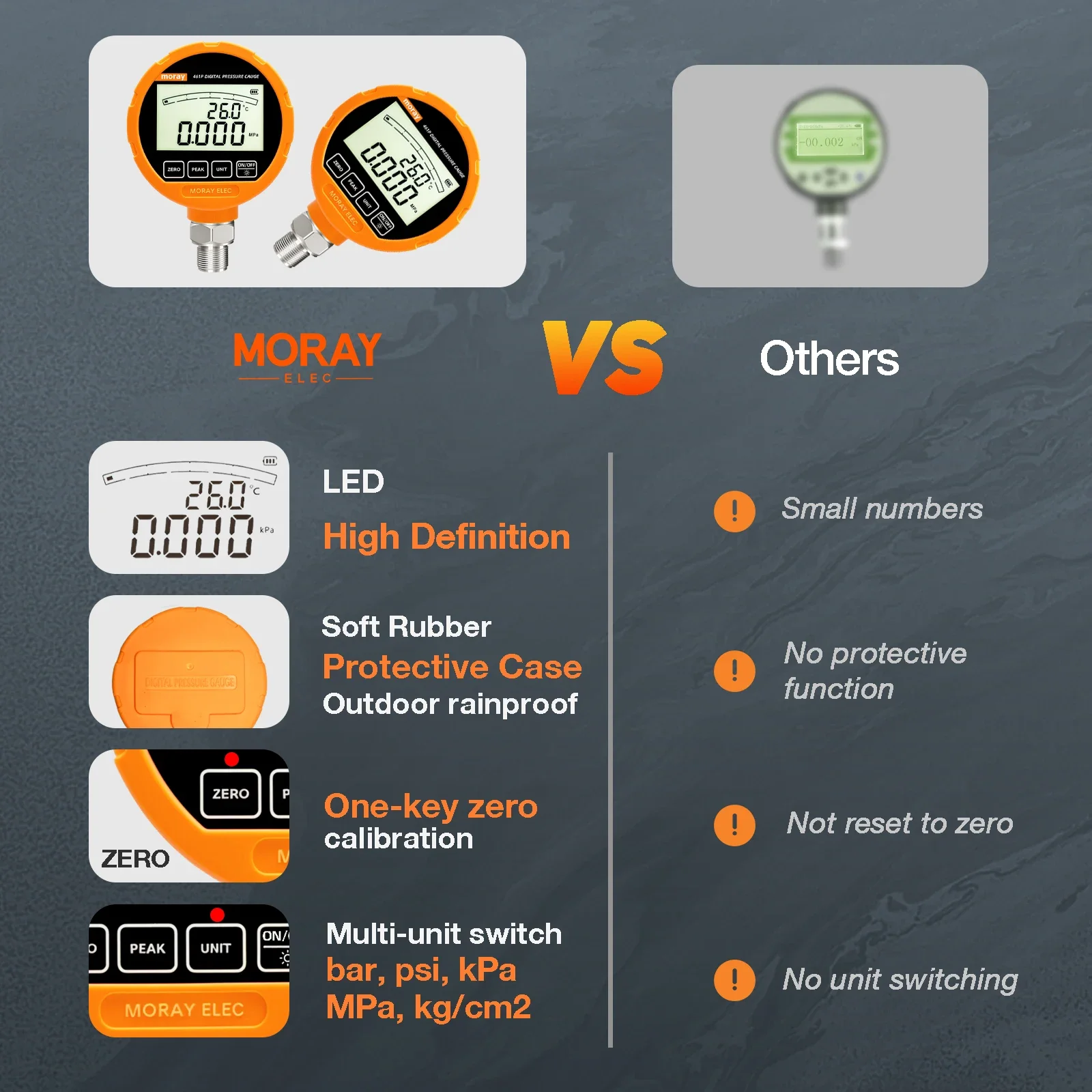 

NEW ME461P Digital Display 4-20ma Air Oil Pressure Gauge Accuracy LCD Stainless Steel Gas Liquid Fuel Manometer