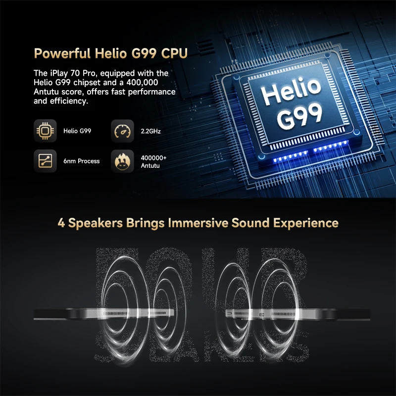 تابلت ALLDOCUBE iPlay70 Pro بشاشة 10.95 بوصة 2.5K 60 هرتز Helio G99 16 جيجابايت (6 جيجابايت + 10 جيجابايت افتراضي) ذاكرة الوصول العشوائي 256 جيجابايت 4G LTE 7000 مللي أمبير في الساعة أندرويد 14