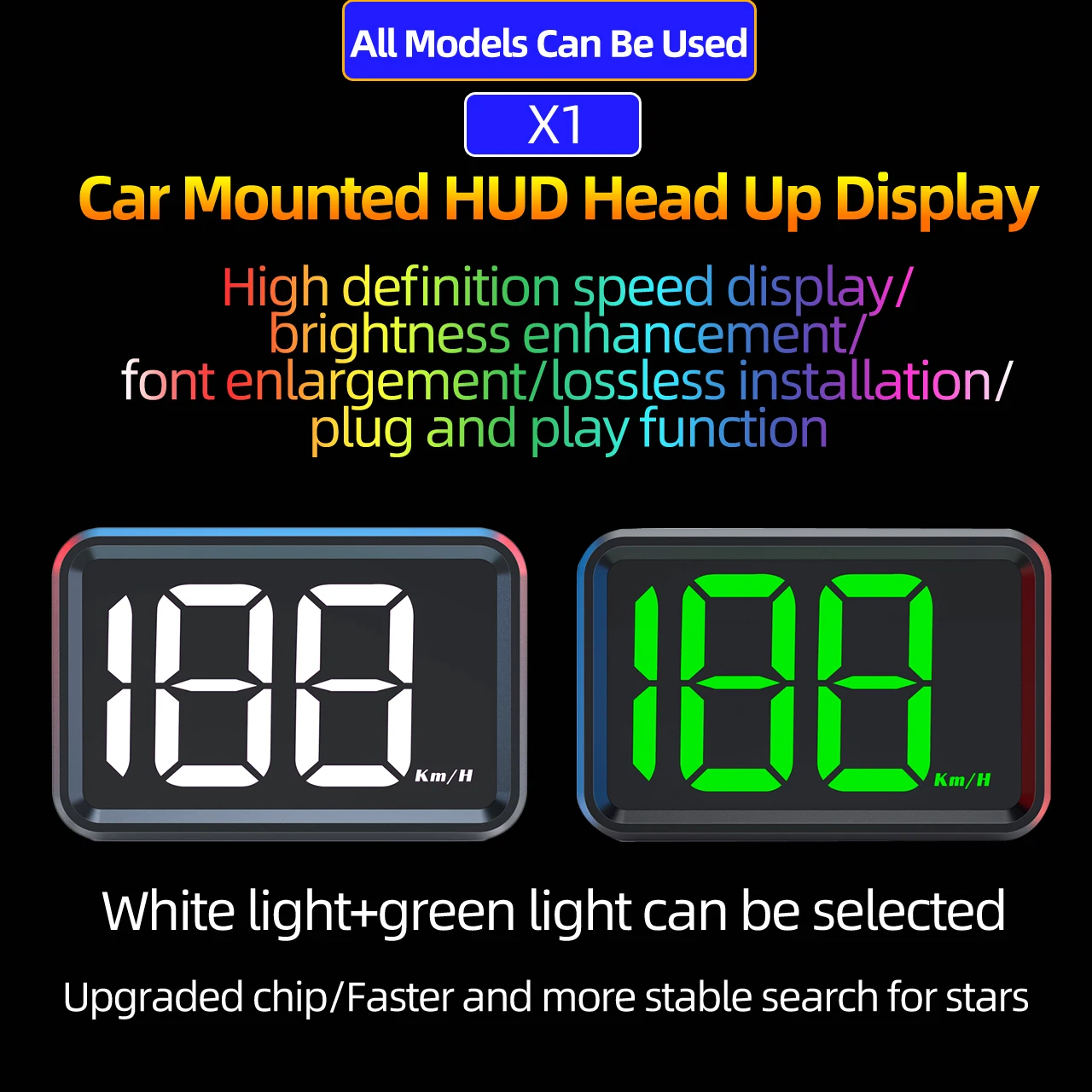 General Motors HD GPS Speedometer, Car Mounted HUD, Head Up Display, Speed Head Up Device
