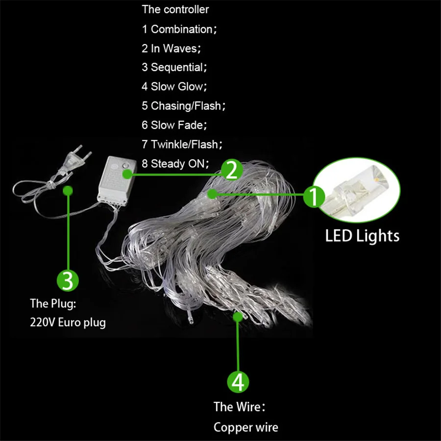 PAMNNY 2x2/3X2M LED Christmas Mesh Fairy String Lights Outdoor 8 Modes Garden Wedding Garland Icicle Lights for Holiday Lighting