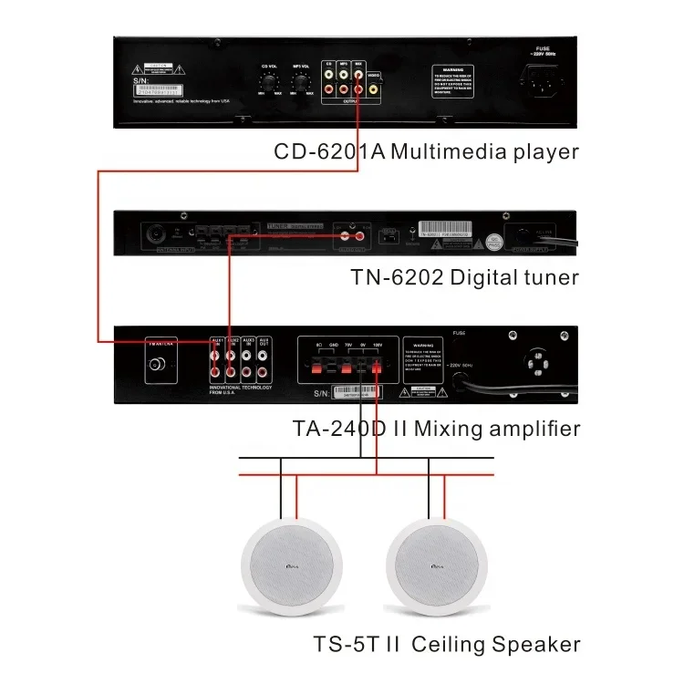 Thinuna TA سلسلة PA نظام خلاط مكبر كهربائي ميكروفون مدخلات خلط مكبر للصوت مع شاشة BT/USB/FM/LCD/5 تأثير صوت EQ #2