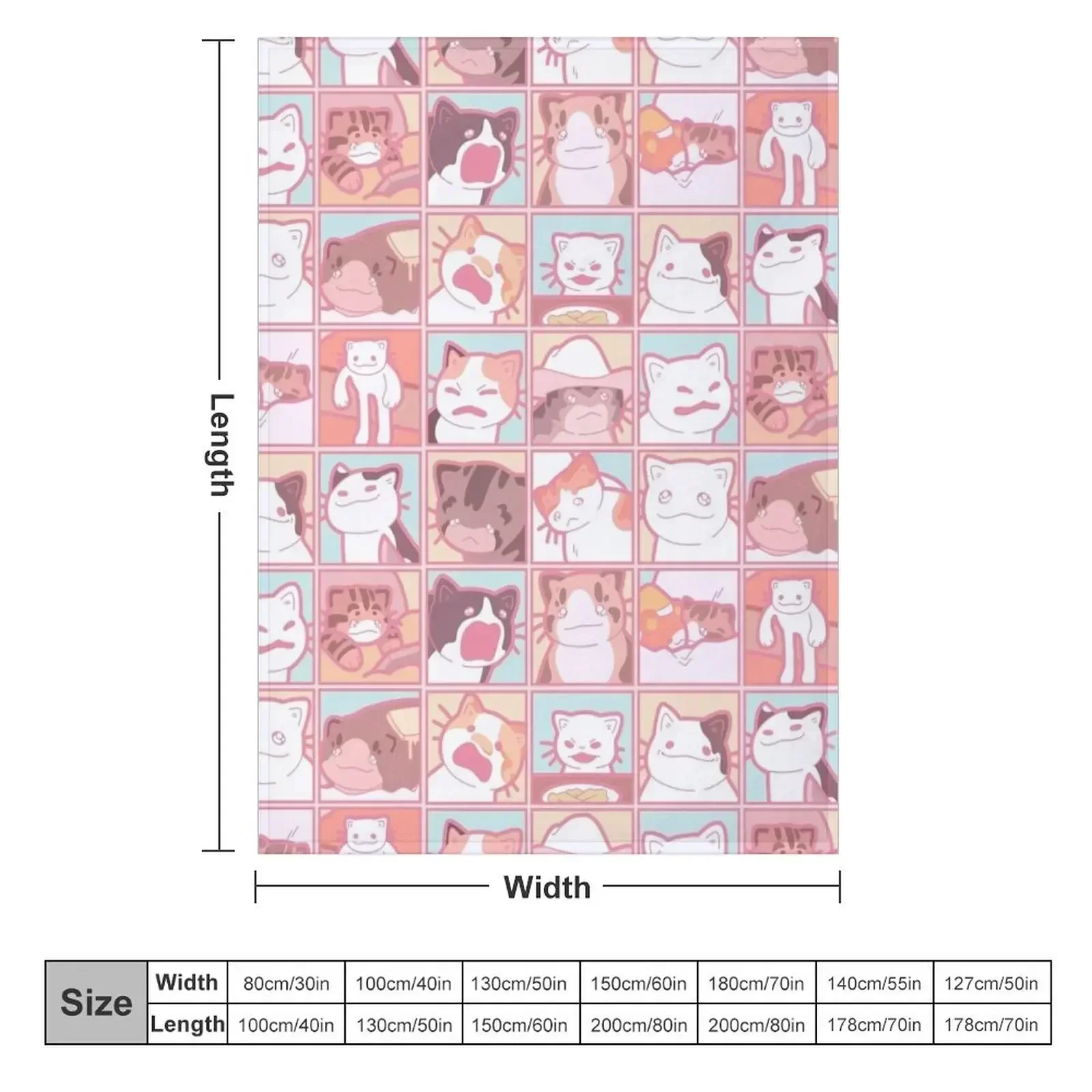 Meme Cats 3.0 Throw Blanket cosplay anime Furry Soft Beds Blankets