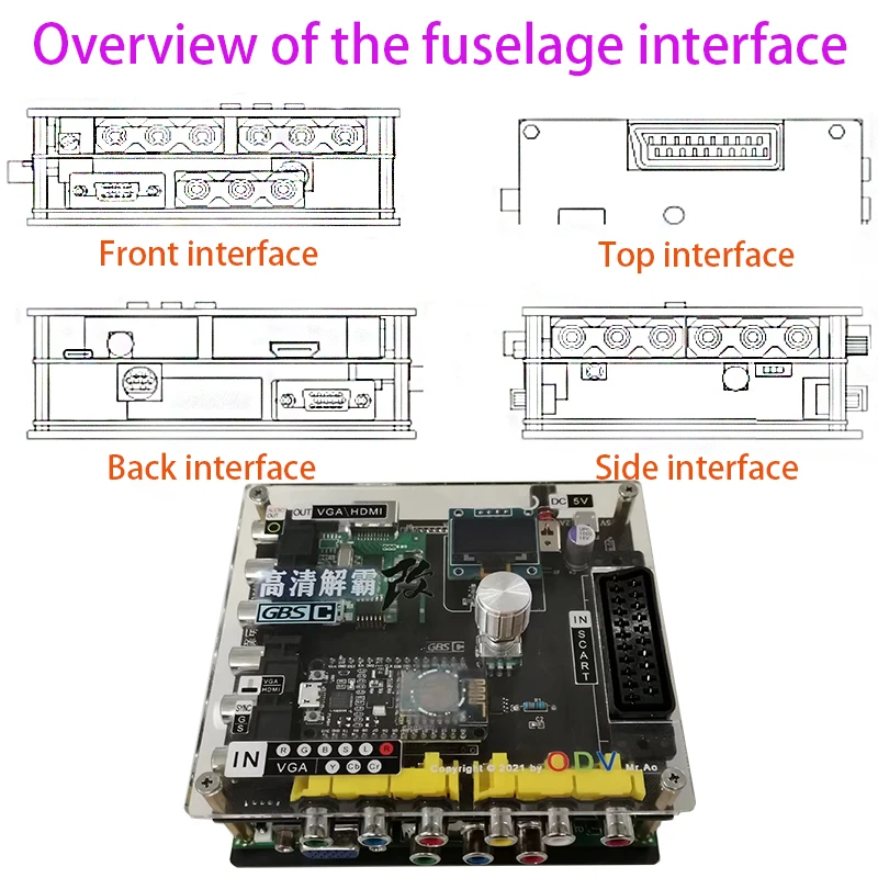 Newest GBSC GBS Control RGBS /Scart /Ypbpr Signal to CRT/VGA /HDMI-compatible Upscalers / Video Converter Boards RGBHV to RGBS