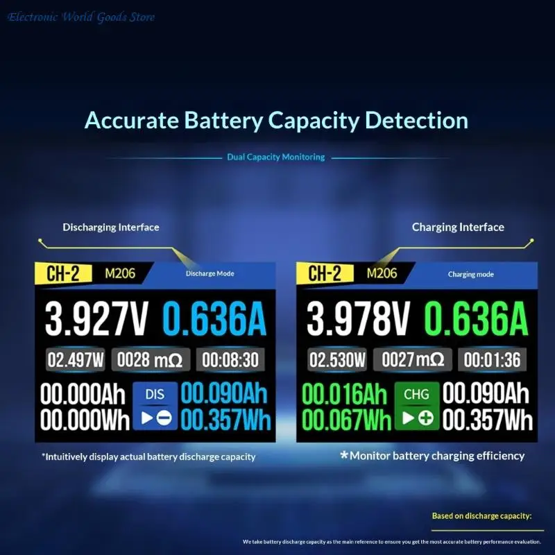 A3PD 4 Slot 18650 Battery Analyzers for Internal Resistance Test Capacity Measurement