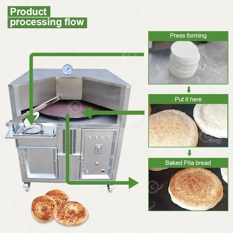 Long Automatic Tandoori Machine Usaha Roti Rotary Small Arabic Pita Bread Oven