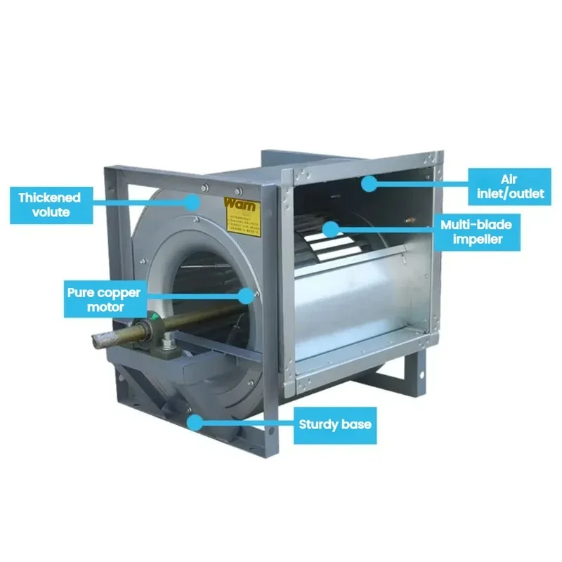 Double intake external rotor AC multi-wing centrifugal 380 volt DC tube supply fan for air conditioner