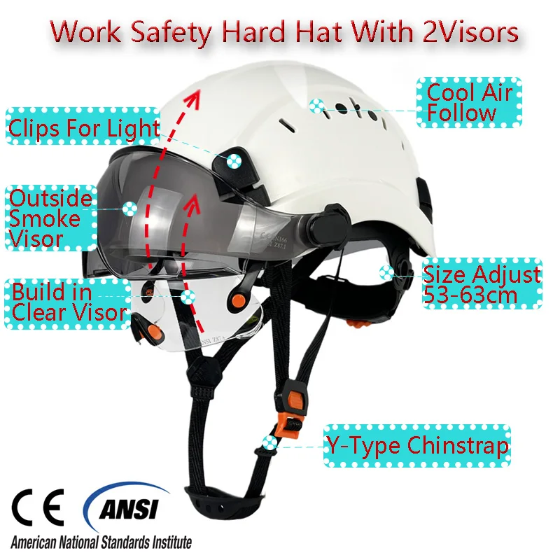 Imagem -03 - Capacete de Segurança com Viseiras Goggles Construção Trabalho Hard Hat para Homens Head Protection Ansi Aprovado Industrial Novo ce