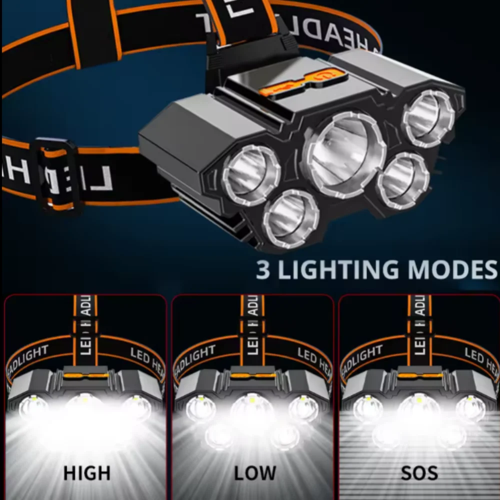 Imagem -02 - Usb Recarregável Led Farol para Camping Emergência Mini Lanterna Portátil Luz Principal para Caminhadas Pesca Lanterna do Farol