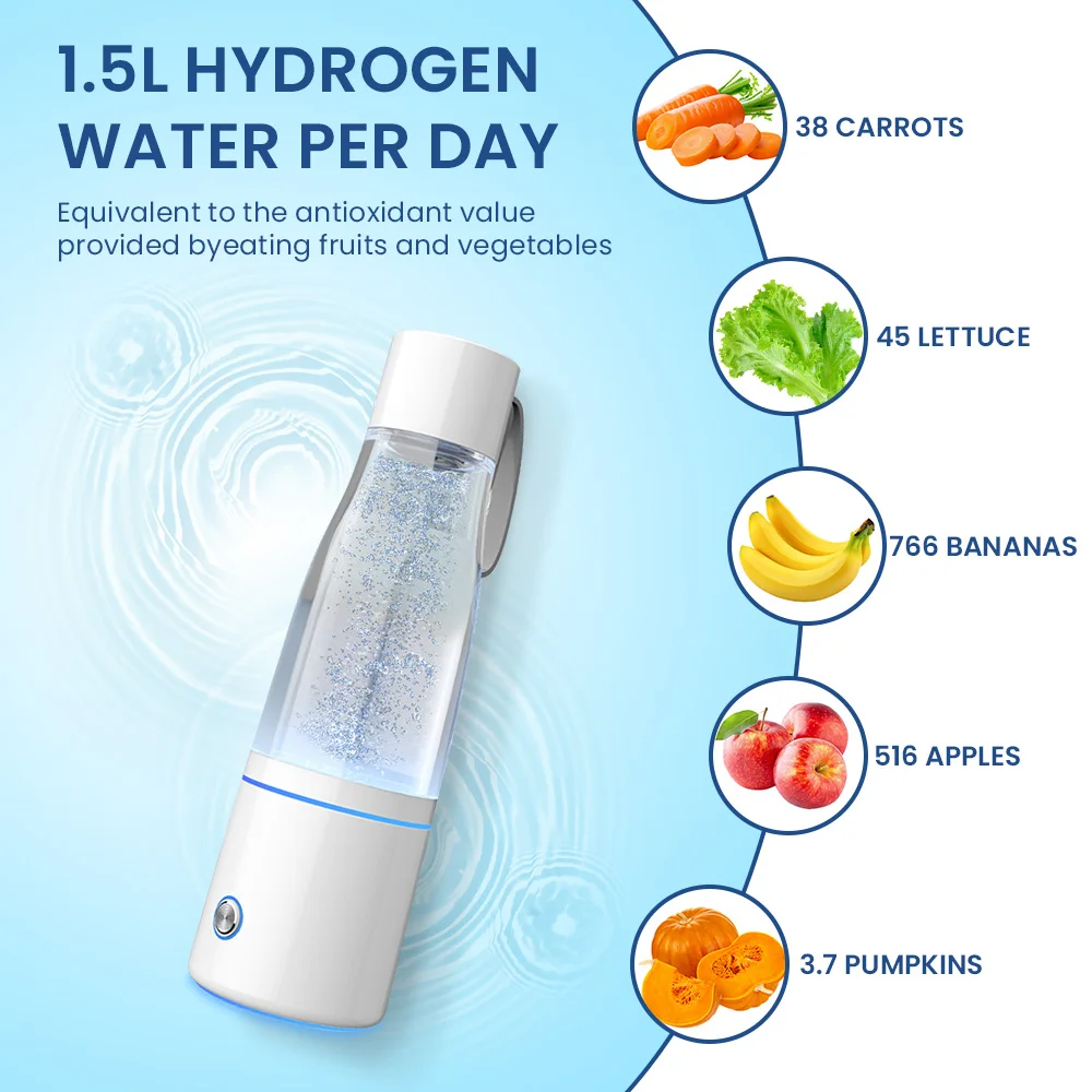 CAWOLO Hydrogen Rich Water Bottle lonizer Portable Healthy Cup Hydrogen Bottle SPE PEM Tech Anti-Aging Hydrogen Water Generator