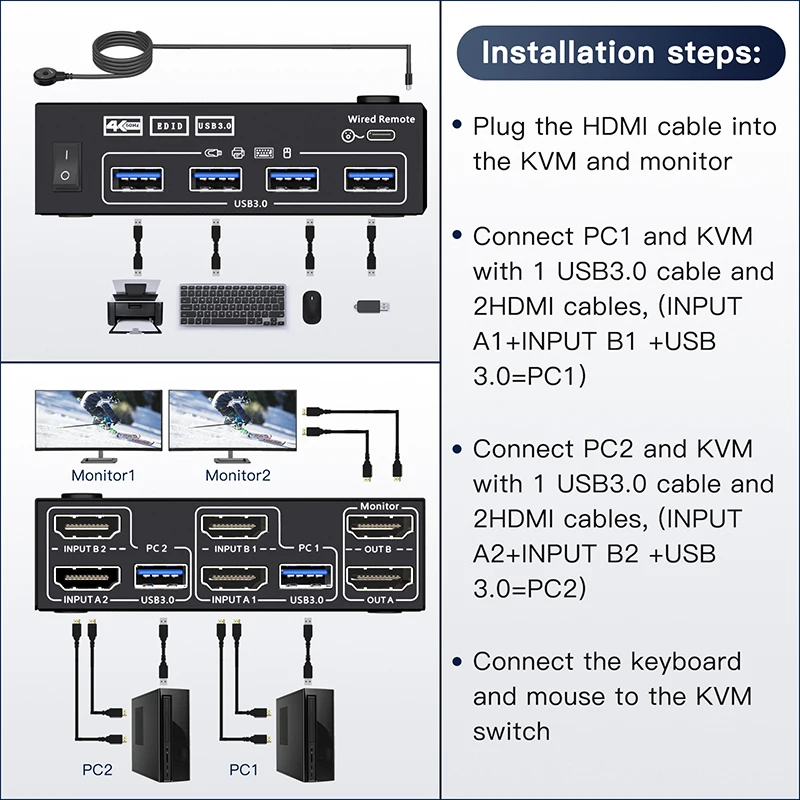 محول موزع KVM متوافق مع HDMI ، USB ، شاشة موسع ، وحدة تحكم متزامنة USB ، eded