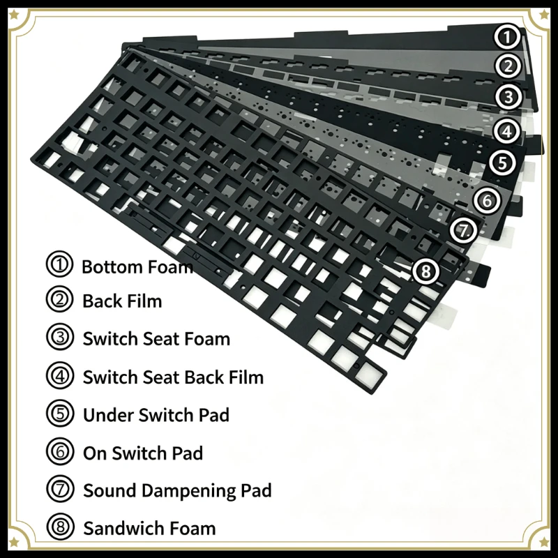 Weikav NUT75 Positioning Plate Customized PORON Sandwich Bottom Cotton Sound Pack Set for Mechanical Keyboard Accessories DIY