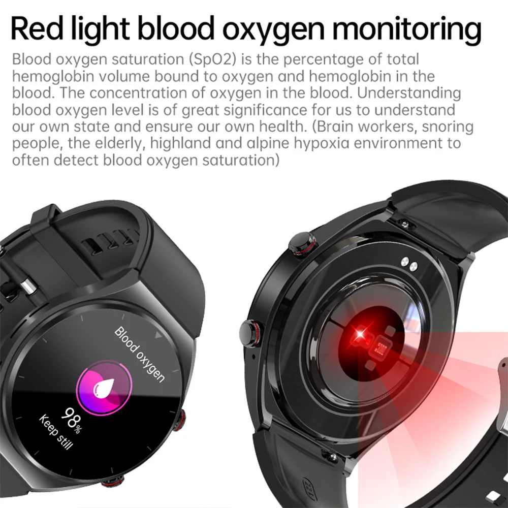 GEJIAN 심박수 혈액 산소 수면 모니터링을 위한 새로운 남성 스마트 시계, 블루투스 통화 방수 피트니스 여성 스마트워치