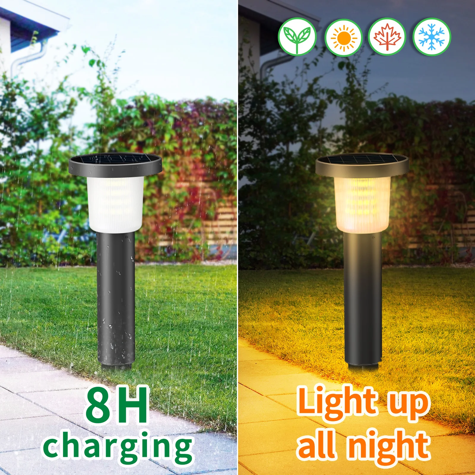 Intelamp, Luces Solares para Caminos con Batería de Larga Duración de 3800mAh, Alta Luminosidad de 500LM, Paquete de 2, Encendido/Apagado Automático, Luz de Paisaje para Jardín, Patio, Entrada de Vehículos y Caminos.