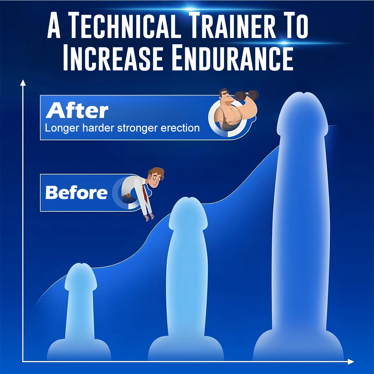 مضخة القضيب الكهربائية فراغ مص ذكر الموزه القضيب توسيع 5 وضع التدريب 5 مص الهزاز 3 غطاء من السيليكون الكبار #3