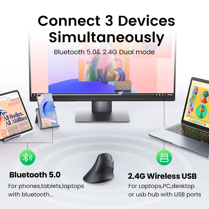 UGREEN Pionowa mysz Bezprzewodowa Bluetooth5.0 2.4G Ergonomiczna 4000 DPI 6 przycisków wyciszania do tabletów MacBook Laptopy Komputer PC Myszy — zdjęcie 6