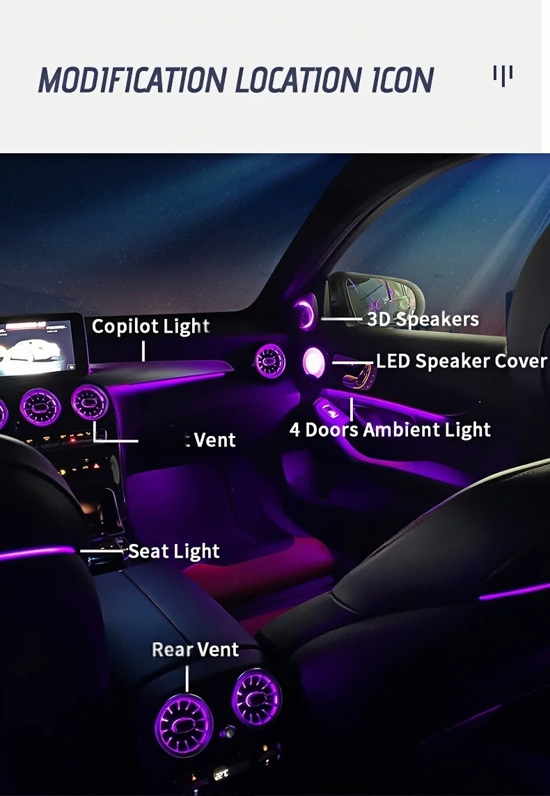 Für Benz C GLC Klasse Coupé W205 X253 C43 C63 2015-2021 3/12/64 Farben LED Ambientebeleuchtung Turbinen-Auslassdüse Auto-Zubehör – Detail 8