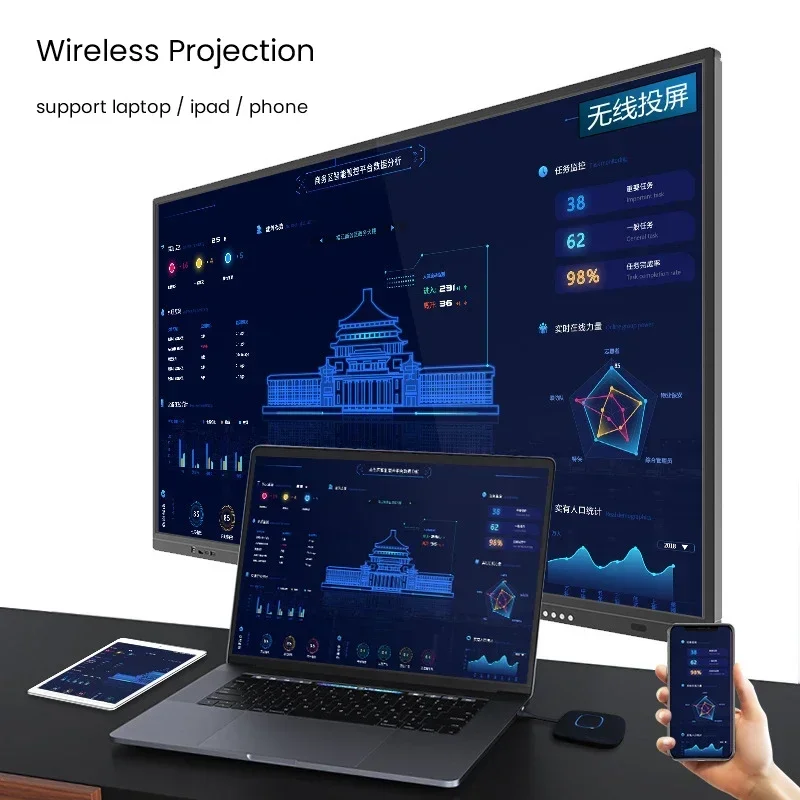 Inteligentna tablica LED Samsung 75 cali Ultra HD z interaktywnym ekranem dotykowym 4K UI i interaktywną tablicą 65/75 cali