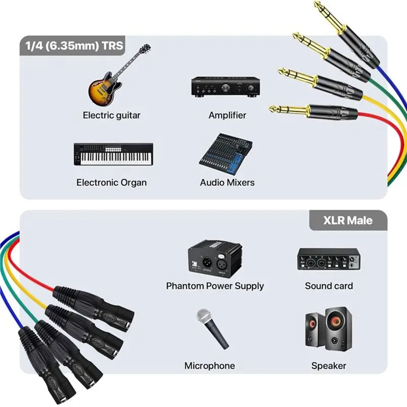 Balanced Line 2 Pack 4 Channel XLR Female To 1/4 Cables 1 Meter, 6.35Mm TRS To XLR Microphone Stereo Audio