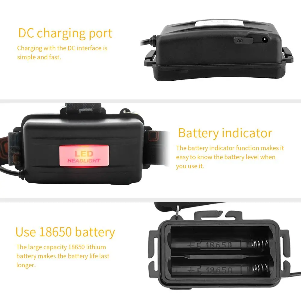 Clearance Sale! No Battery! BORUiT RJ-1156 Removable LED Headlamp DC Rechargeable Headlight Camping Fishing Head Torch