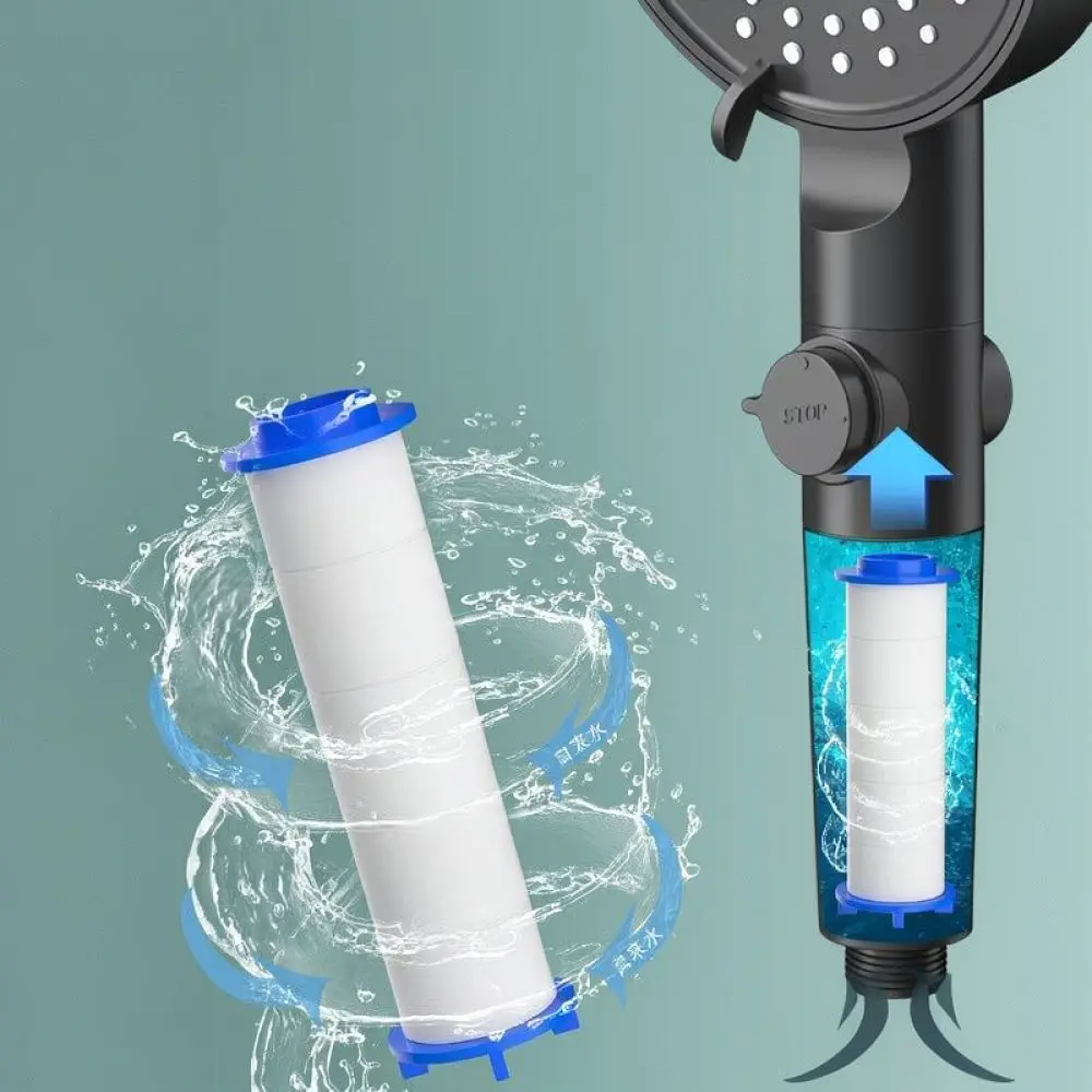 Bathroom Handheld Shower Sprayer With Integrated Filter Core Water Softener Purifying Bath Accessory Household Washing